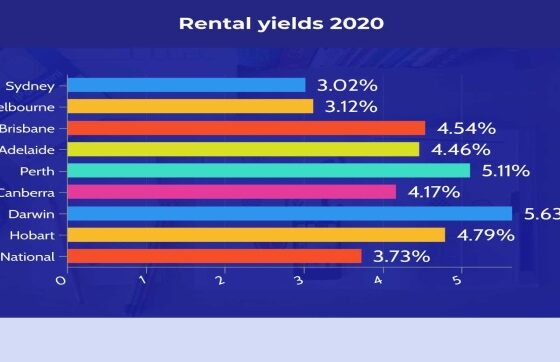 To Retire, How Many Investment Properties Do You Need?